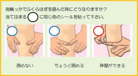 健康長寿ネットのふくろはぎの太さを計る図。